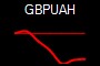 GBPUAH